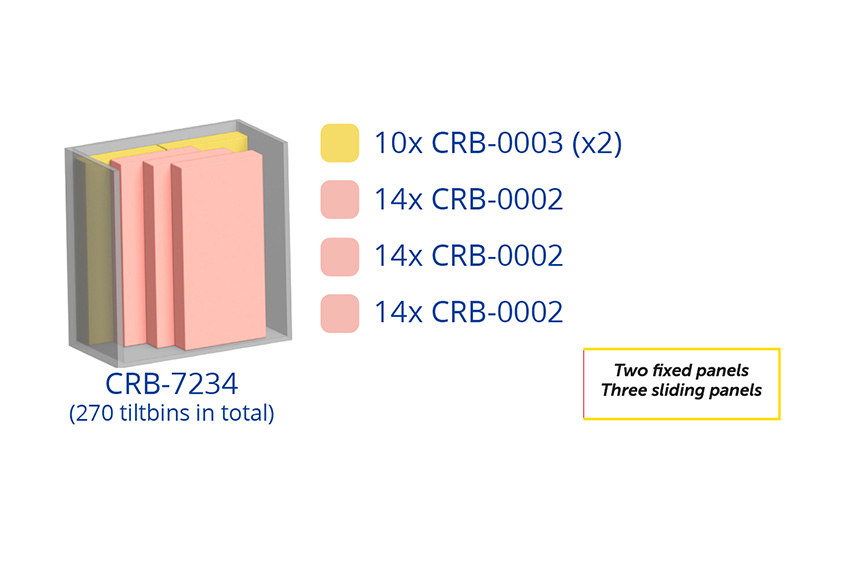 Metall Schränke Inkl. 270 Stück Kippbehältermodule Crystal box - 1270x800x1950mm 