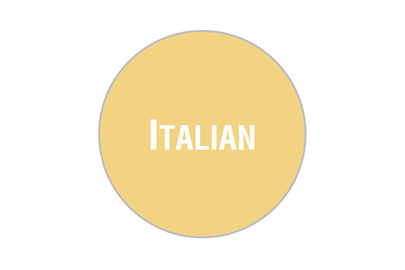 FEUILLE AVEC 24 ETIQUETTES - ITALIAN 